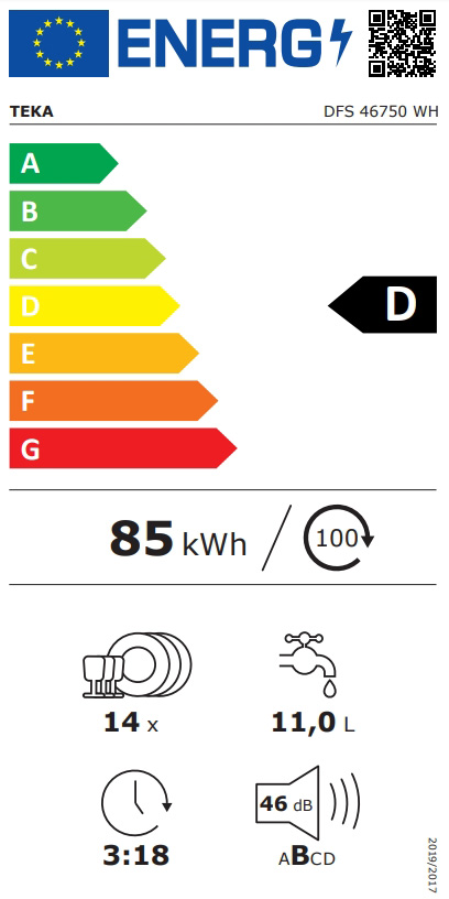 Etiqueta Energética