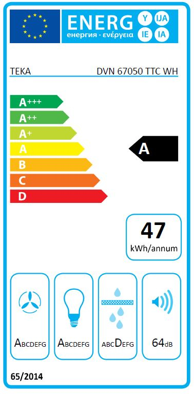 Etiqueta Energética