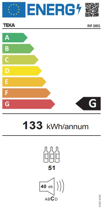 Etiqueta Energética