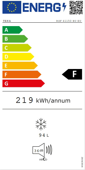 Etiqueta Energética