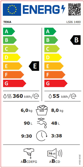 Etiqueta Energética