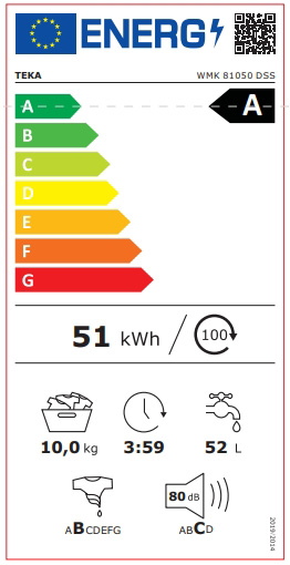 Etiqueta Energética