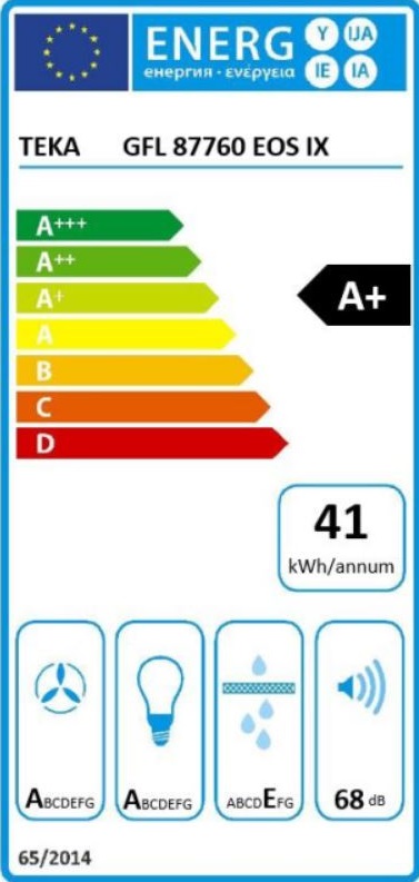 Etiqueta Energética