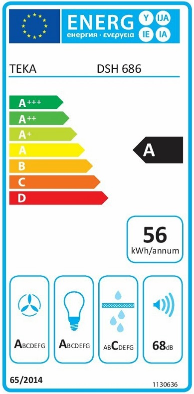 Etiqueta Energética