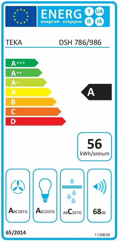 Etiqueta Energética