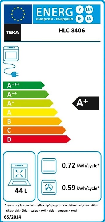 Etiqueta Energética
