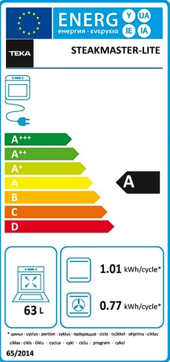 Etiqueta Energética