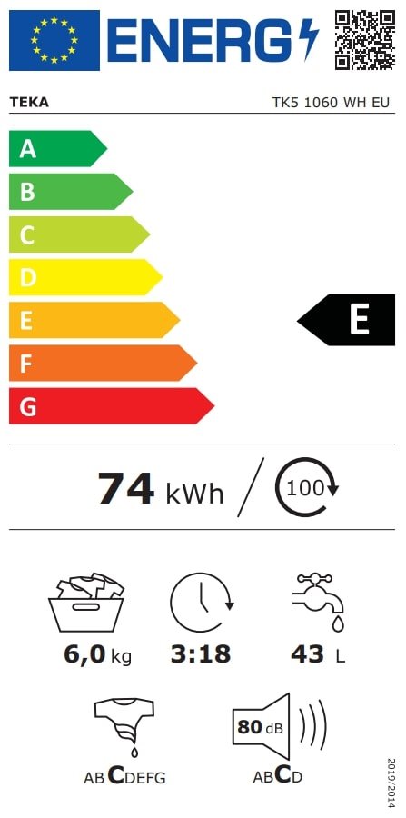 Etiqueta Energética