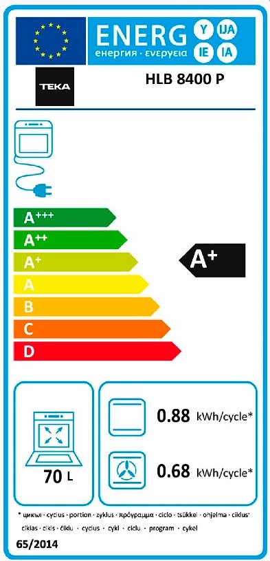 Etiqueta Energética