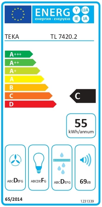 Etiqueta Energética