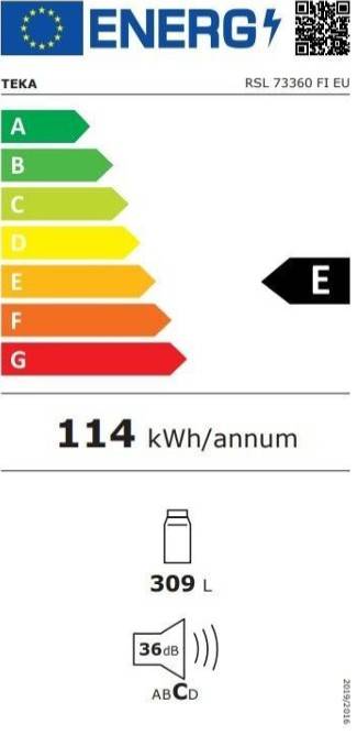 Etiqueta Energética