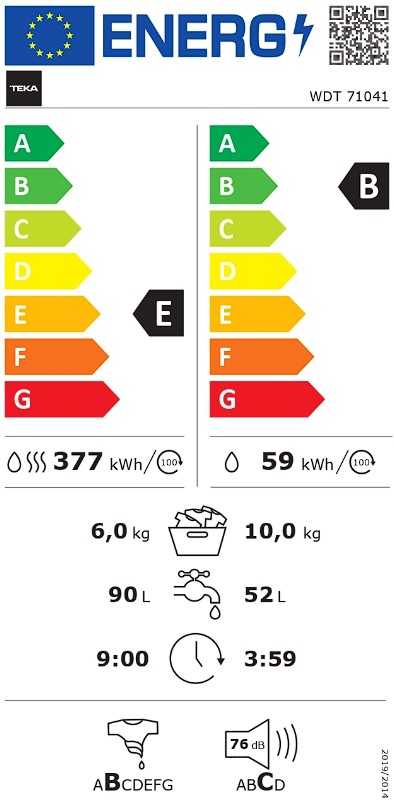 Etiqueta Energética