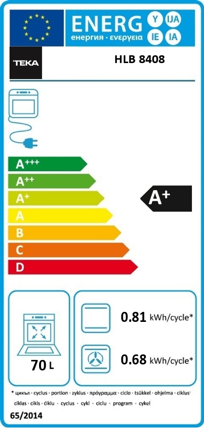 Etiqueta Energética