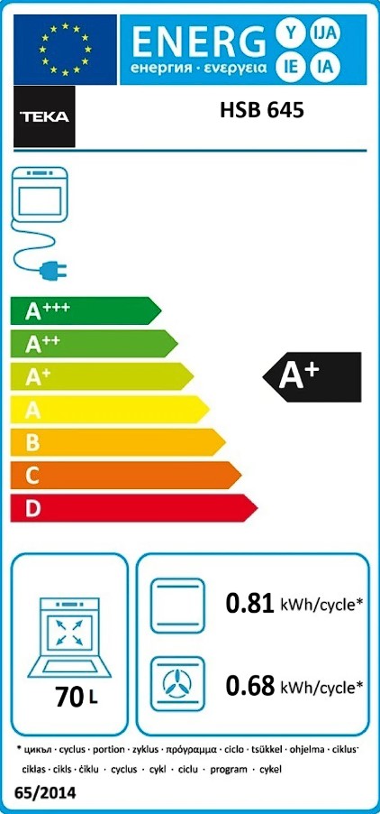 Etiqueta Energética