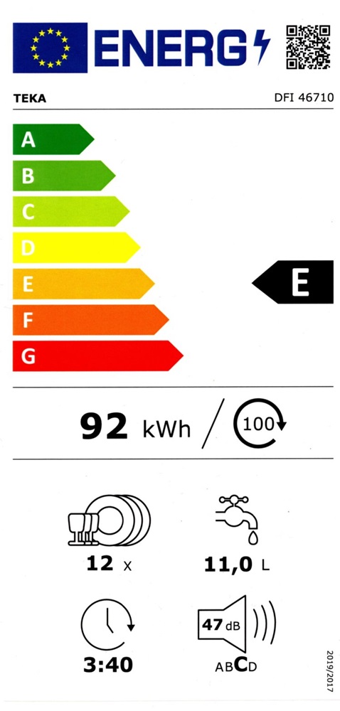 Etiqueta Energética