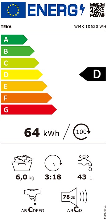 Etiqueta Energética