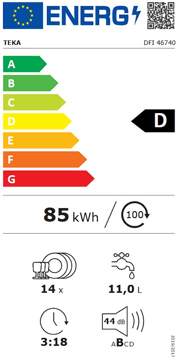 Etiqueta Energética