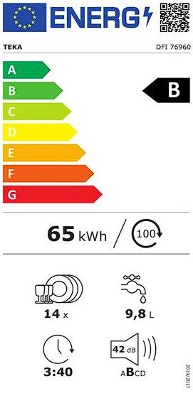 Etiqueta Energética