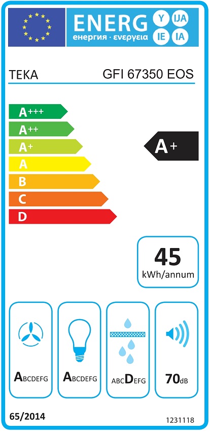 Etiqueta Energética