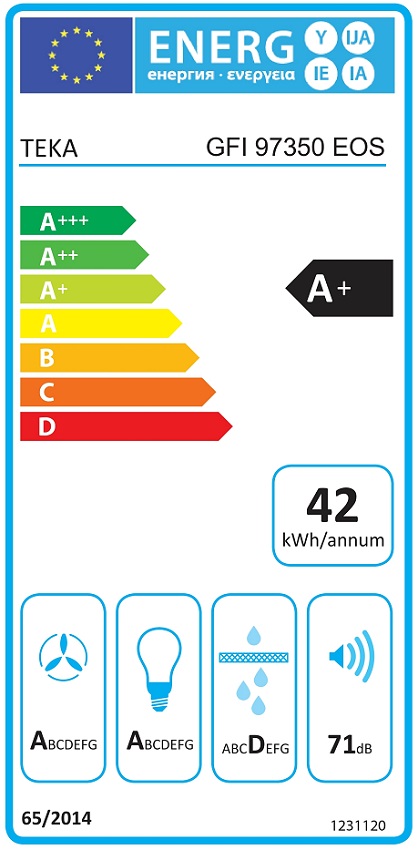 Etiqueta Energética
