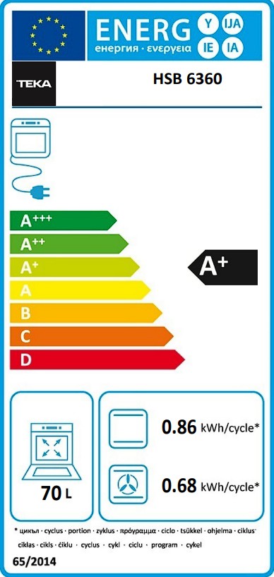 Etiqueta Energética
