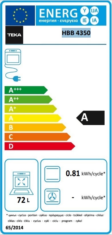 Etiqueta Energética