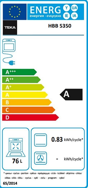 Etiqueta Energética