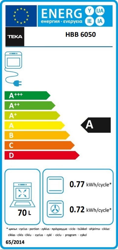 Etiqueta Energética