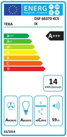 Etiqueta Energética