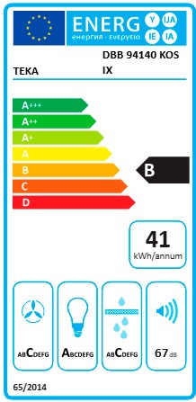 Etiqueta Energética