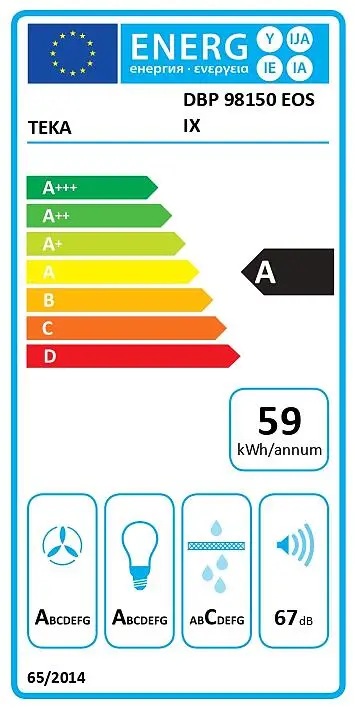 Etiqueta Energética