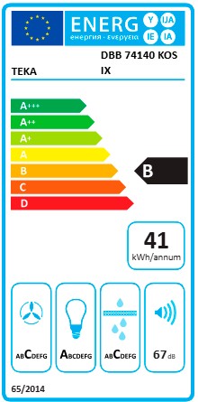 Etiqueta Energética