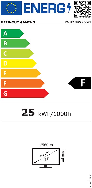 Etiqueta Energética
