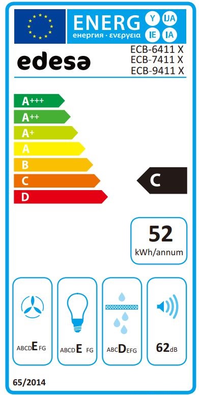 Etiqueta Energética