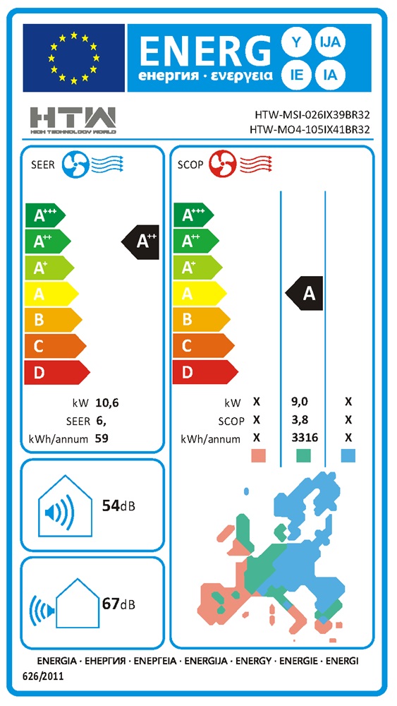 Etiqueta Energética