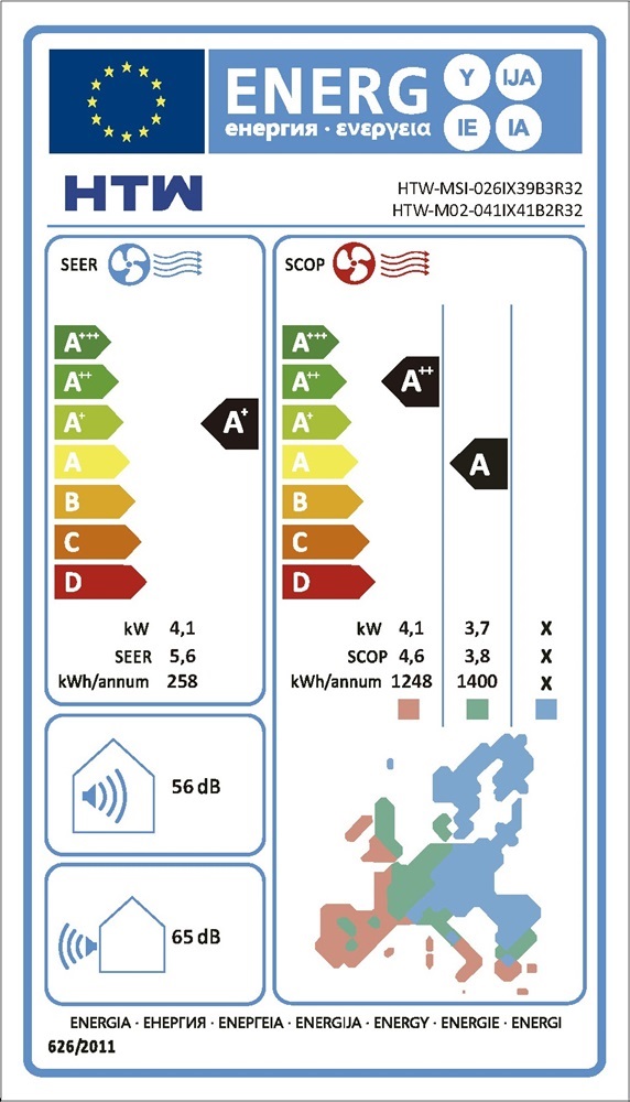 Etiqueta Energética