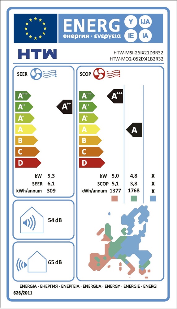 Etiqueta Energética