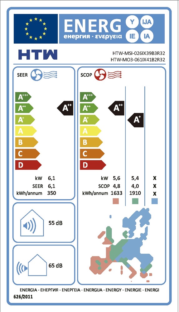 Etiqueta Energética