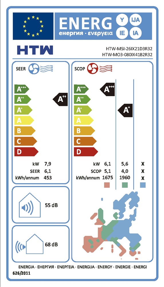 Etiqueta Energética