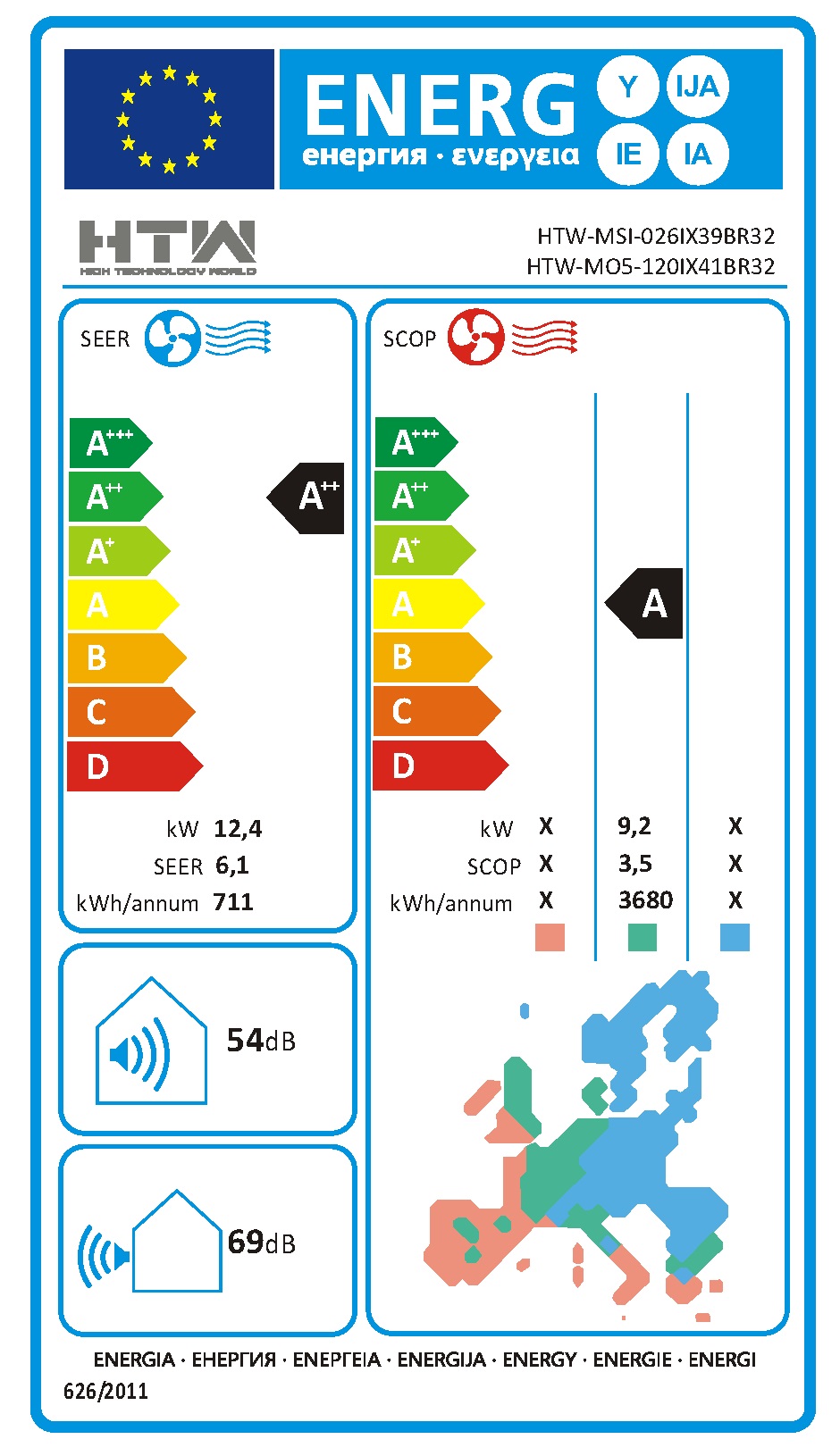 Etiqueta Energética
