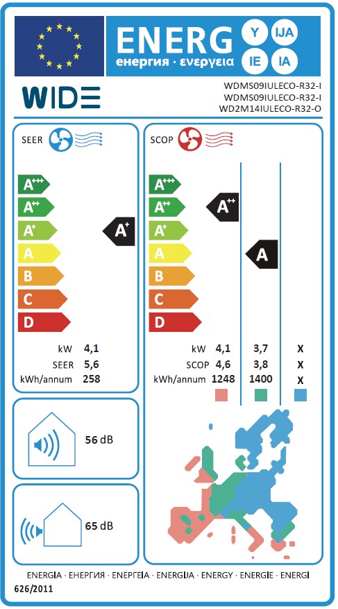 Etiqueta Energética