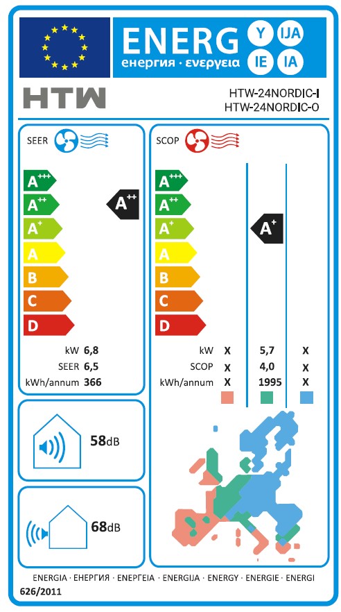 Etiqueta Energética