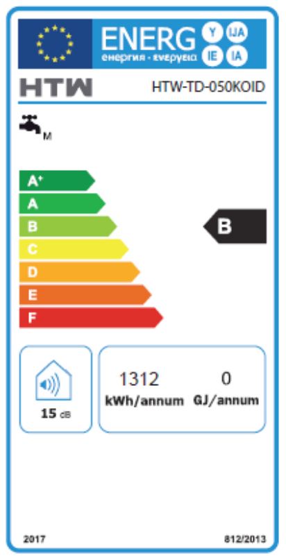 Etiqueta Energética
