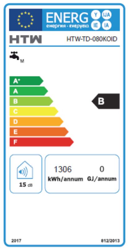 Etiqueta Energética
