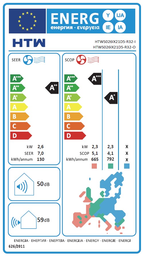 Etiqueta Energética