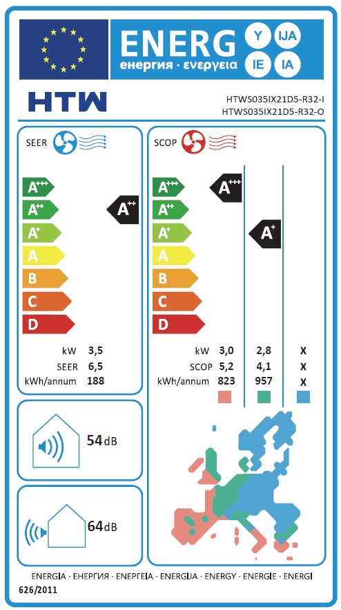 Etiqueta Energética