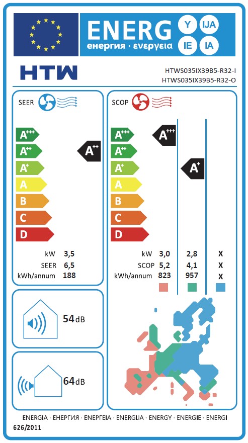 Etiqueta Energética