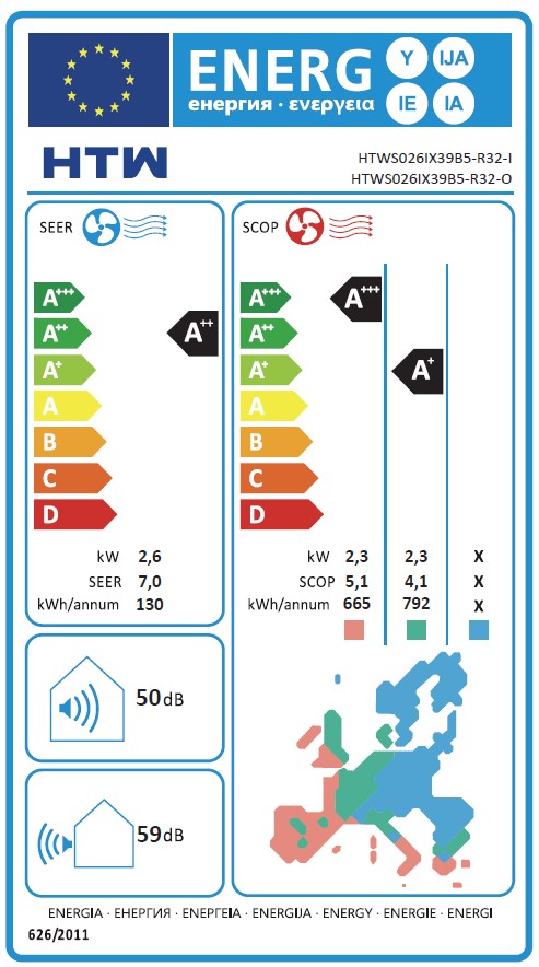 Etiqueta Energética