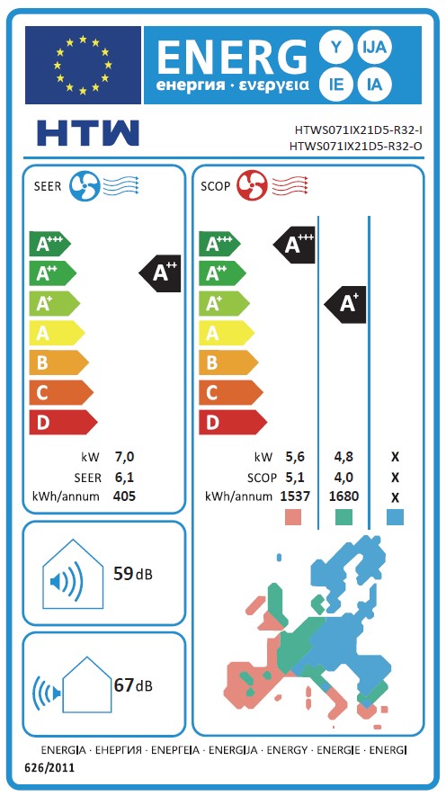 Etiqueta Energética