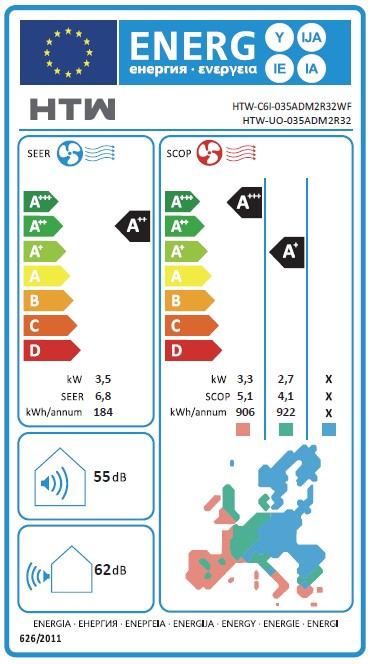 Etiqueta Energética